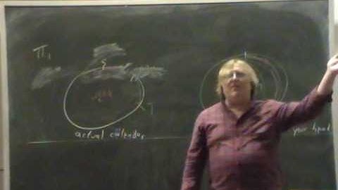 Tutorial "Homotopy Theory and Topological Defects" - Randall Kamien
