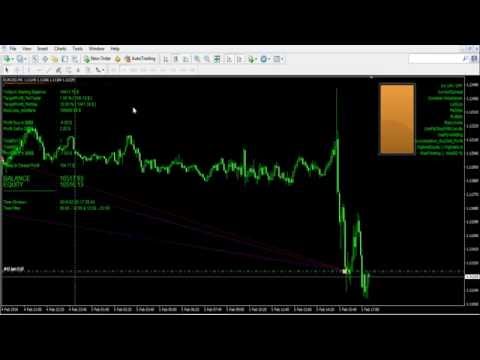 cara-kerja-ea-robot-forex-buy-sell-dengan-target-%-di-mata-uang-eurusd-bulan-february-2016