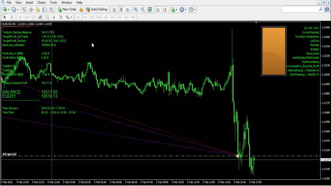 cara instal robot forex di android