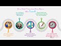 Tutorx  grow your tuition  beyond imaginations why tutorx 