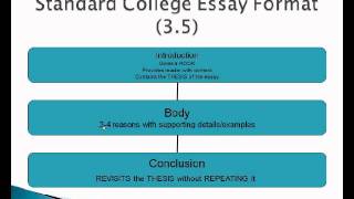 Day Two TOEIC TOEFL Writing Part Two.avi screenshot 5