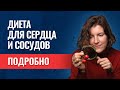 Диета для сердца и сосудов - средиземноморская