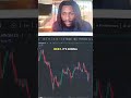#AI #trade #aitrading #fyp #daytrader