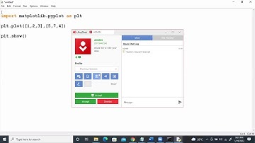 PYTHON tutorials by Mr. Vijay Sunder Sagar  (1)