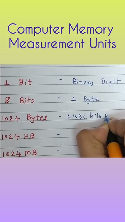 Computer Memory Measurement Units #shorts #youtubeshorts #ytshorts ...