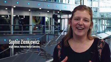 SCITEC 19 Highlights Video