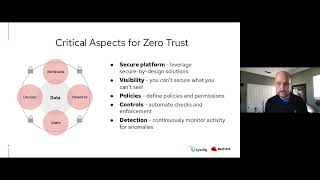 Zero-Trust Security for OpenShift and Hybrid Cloud