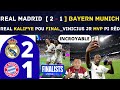 Real madrid   2  1  bayern munich  real kalifye pou finalvinicius jr mvp pi rd 