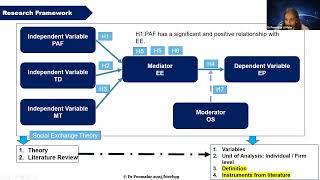Series 10: Free Workshop on Data Analysis using SmartPLS 4