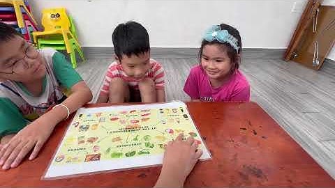 Tiếng Anh Giao Tiếp Phan Thiết: Thomas, Adam and Lucie practice talking about At The Supermarket 1
