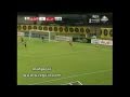 Lorant Dubai FC Superb Backward Goal Vs Al Ahli FC Lorant Dubai FC Superb Backward Goal Vs Al Ahli FC