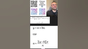 №18 Производная по направлению, градиент.Математический анализ.Машинное обучение.Data Science.Python