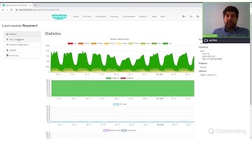 Whalebone for ISPs: Webinar for Customers 12/2020: Whalebone DNS Resolver and Malware Filtration