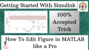 Part 3 | How to Edit the Graph using MATLAB I How to Edit Figure in MATLAB | How to plot in MATLAB