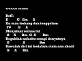download Netral Terbang tenggelam chord lirik - Holok Studio download Netral Terbang tenggelam chord lirik - Holok Studio