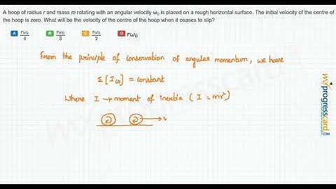 A hoop of radius r and mass m rotating with an angular velocity ω0