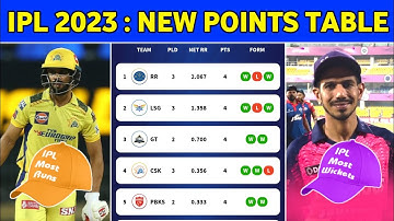 IPL 2023 POINTS TABLE AFTER CSK VS MI MATCH | ORANGE CAP | PURPLE CAP | MVP