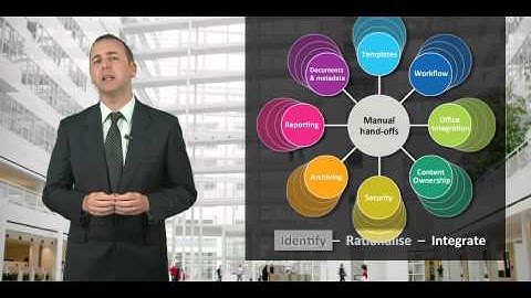 Insurance companies need to optimise customer experience