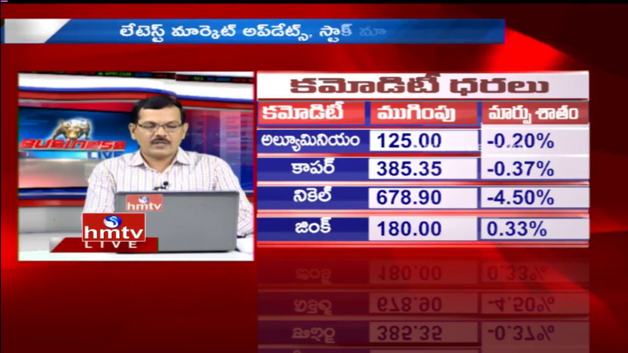 Business Live | Live Stock Market Updates By Expert Anil KT | 9th March