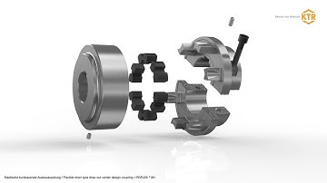 ROFLEX® SH Split torsionally flexible, failsafe shaft coupling | KTR Systems