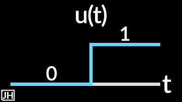How To Graph ALL Step Functions