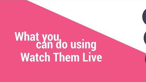 Website Monitoring: Watch every move of your users, from clicks to mouse flow