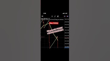 Boom and crash Best signal Mobile robot. #forex #boomcrashsignal