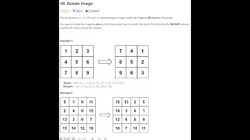 LeetCode 48: Rotate Image | Solution Explained |