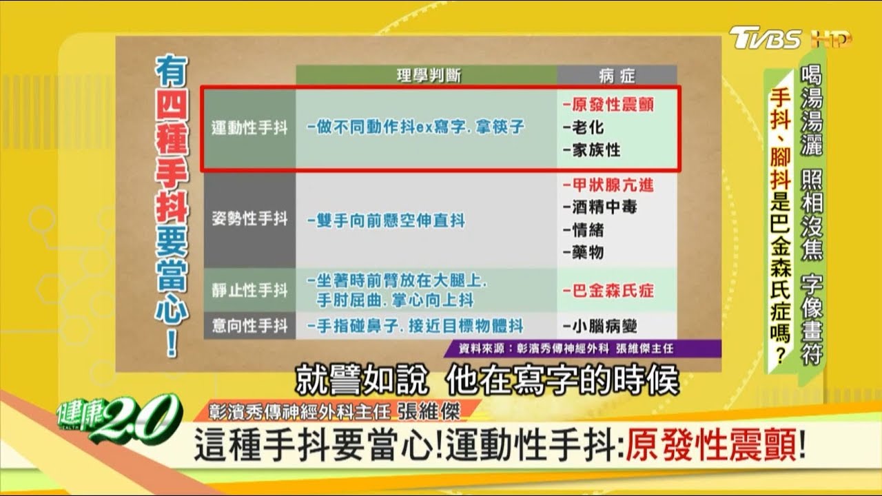 這種手抖要當心 運動性手抖 原發性震顫 健康2 0 Youtube
