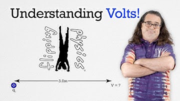 Understanding Electric Potential