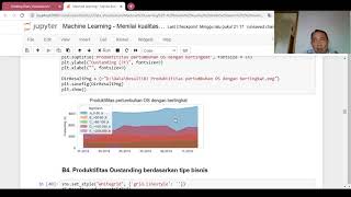 Machine Learning dgn Python - Menilai kualitas kredit dalam 3 menit (Part1)