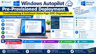 Details Windows Autopilot Pre-Provisioning & ESP Troubleshooting | L2/L3 Practical Lab Update