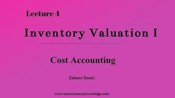 Lecture 04:  Inventory Valuation (I)   I  Cost Accounting Workbook Practice   I   Zaheer Swati