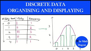 Discrete Data - Organising and Displaying