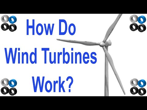 How Wind Turbines