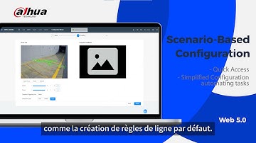 Dahua 5E : Easy Configuration