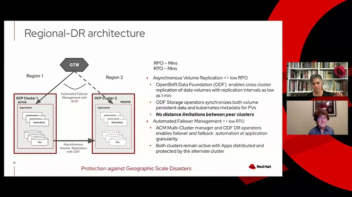 Automated Disaster Recovery for Openshift Workloads