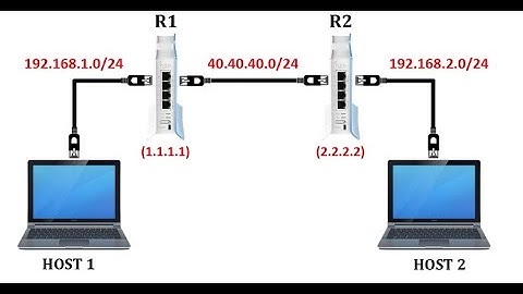 Membuat Routing Dynamic OSPF & Routing Static dengan mikrotik menggunakan  VirtualBox