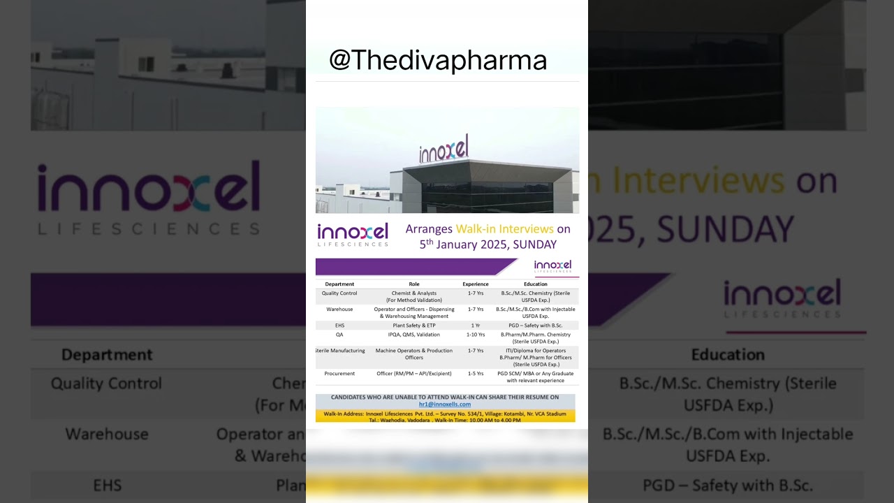 Innoxel life science pvt ltd hiring candidates for multiple positions