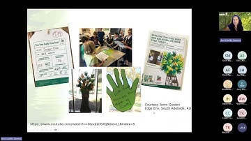 i-Tree Open Academy - Putting i-Tree to Work, Spring 2025