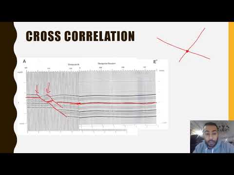 Seismic interpretation And subsurface mapping, basics - YouTube