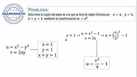 Mapeos o transformaciones en variable compleja-Ejercicio 4