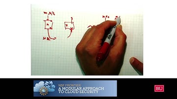 UC Tutorial 2.3 - Framework: Universal Composition theorem