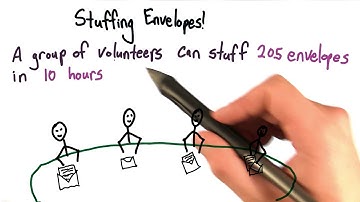 Envelopes per hour - Intro Algebra Review