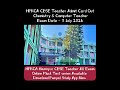 HPRCA CBSE Teacher Admit Card Out: Chemistry &amp; Computer Teacher