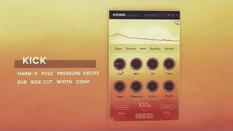 KSHMR Essentials [Available now on Dharma Studio]