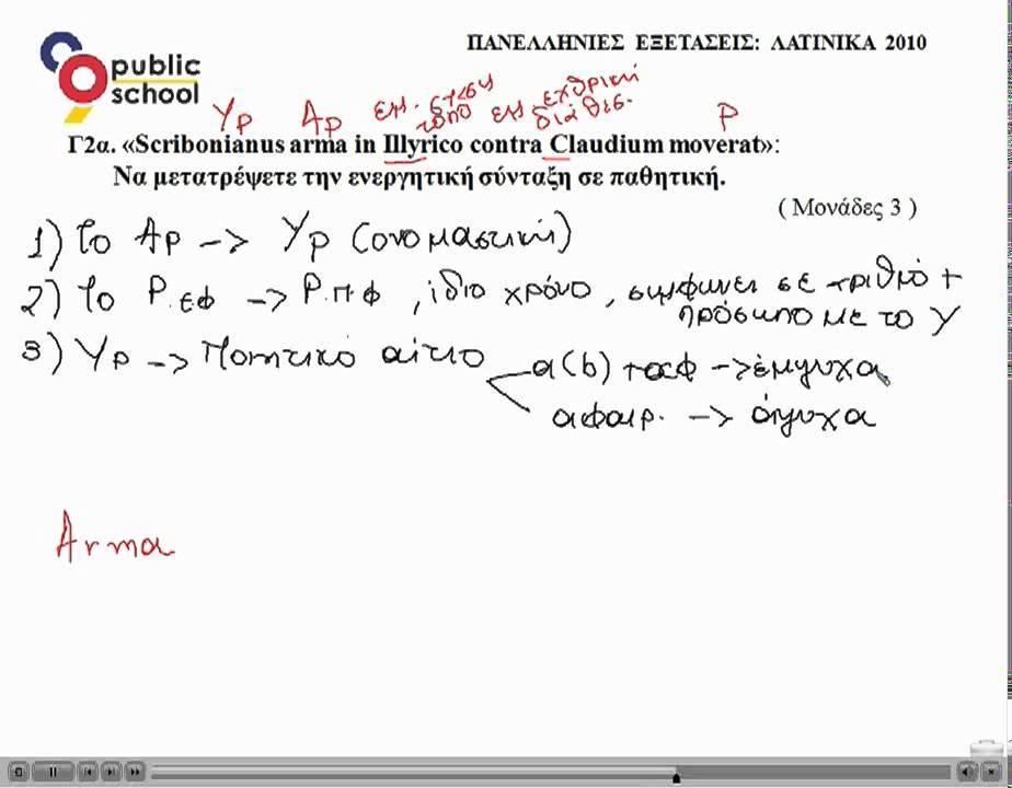 Θέματα 2010 Γ2(α).Ενεργητική-Παθητική - Λατινικά Γ' λυκείου