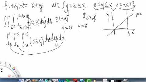 Triple Integrals   Examples pt 1 | Multivariable Calculus for Sci & Eng | Griti