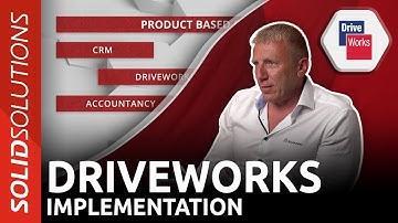 Things to Consider when Implementing New Software | DriveWorks