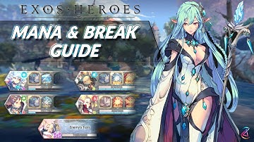 Mana gain and Break system - Beginners Guide | Exos Heroes